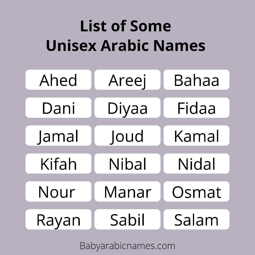 List of Unisex Names